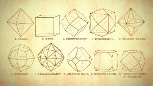 Crystal Types