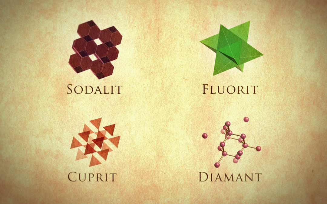 Types Crystal Structures